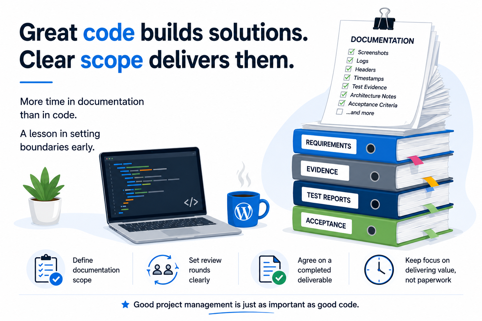 Spent more time writing documentation than writing code